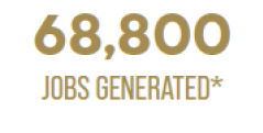jobsgen.PNG
