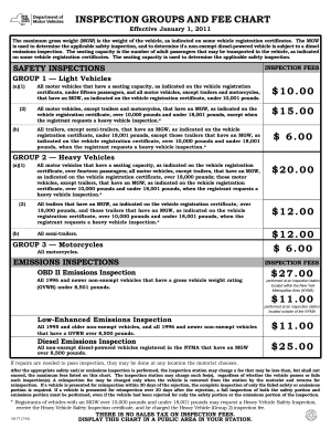 Inspection_Groups_and_Fee_Chart.jpg